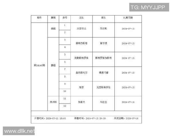2024年欧洲杯决赛时间及赛事安排详解与精彩看点分析